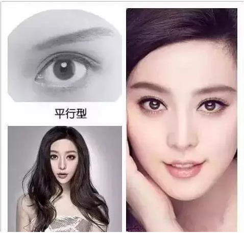 天啦嚕！這幾種眼型簡(jiǎn)直美翻了！你是哪一種？
