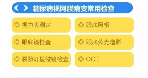 你造嗎？糖尿病晚期眼睛會致盲！