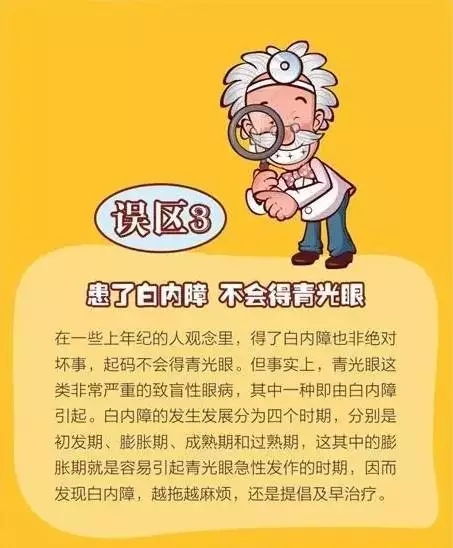 你對(duì)白內(nèi)障的誤解有多深？