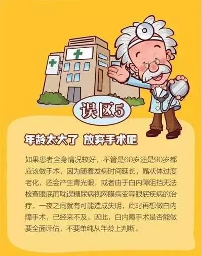 你對(duì)白內(nèi)障的誤解有多深？