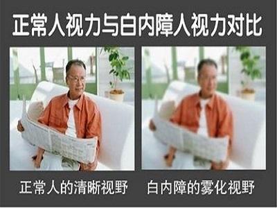 白內(nèi)障危害多，如何預(yù)防？